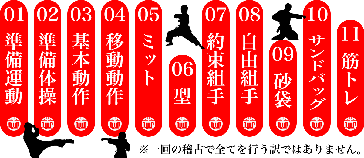 空手道拳道会春日井道場