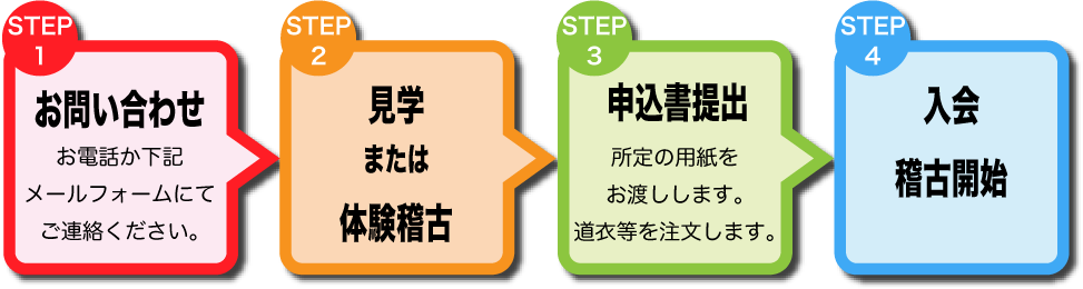 空手道拳道会春日井道場